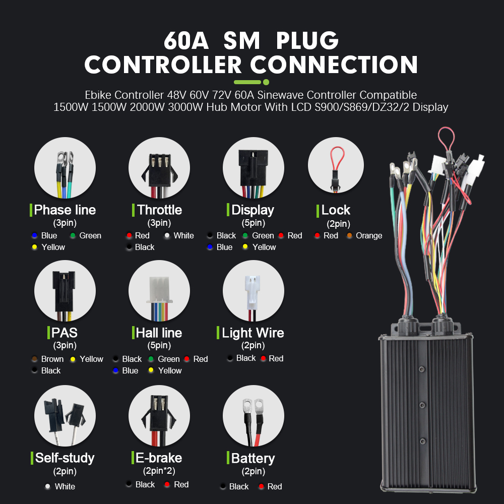 전기 자전거 3모드 48V 52V 60V 72V 45- - Sine Wave Controller 48V 72V 80A 리뷰 및 가격