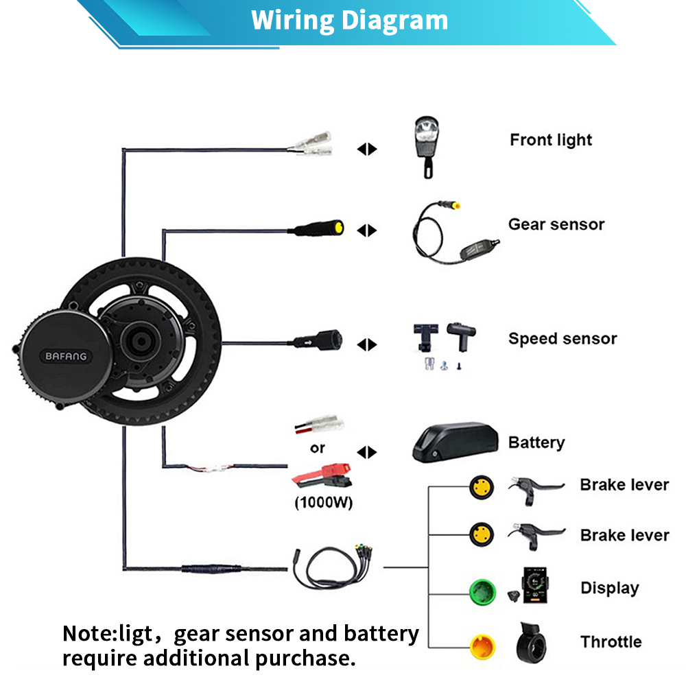 Bafang G320 48V 52V 1000W BBSH - Bafang Bbshd 1000W Conversion Kit 리뷰 및 가격