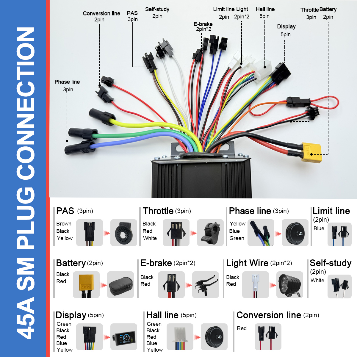 전기 자전거용 사인파에서 사각파 변환기 40A/45A/ - Ebike Conversion Kit 72V 3000W 리뷰 및 가격